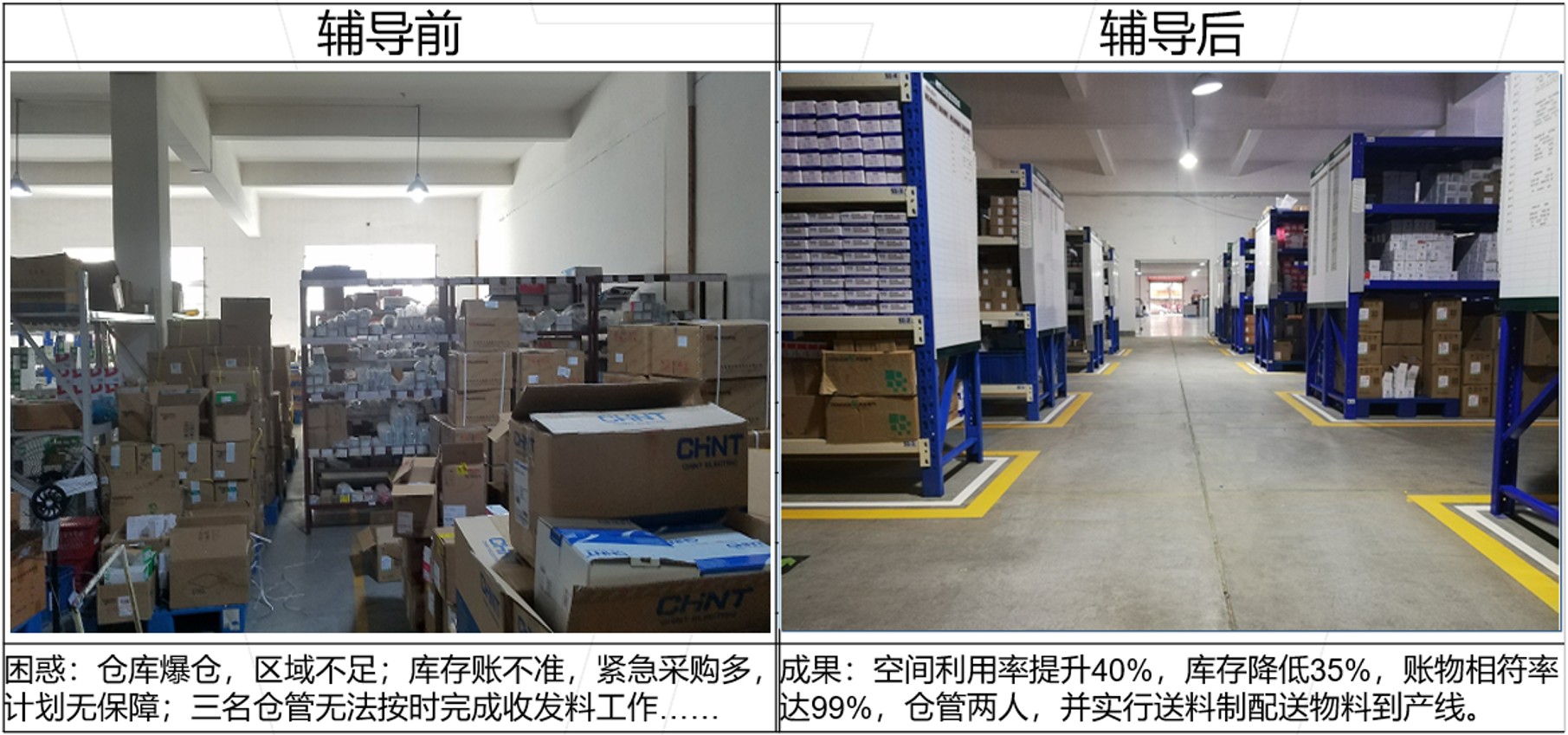 5S管理辅导前后对比